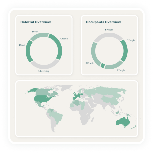 Track visitor trends in real time